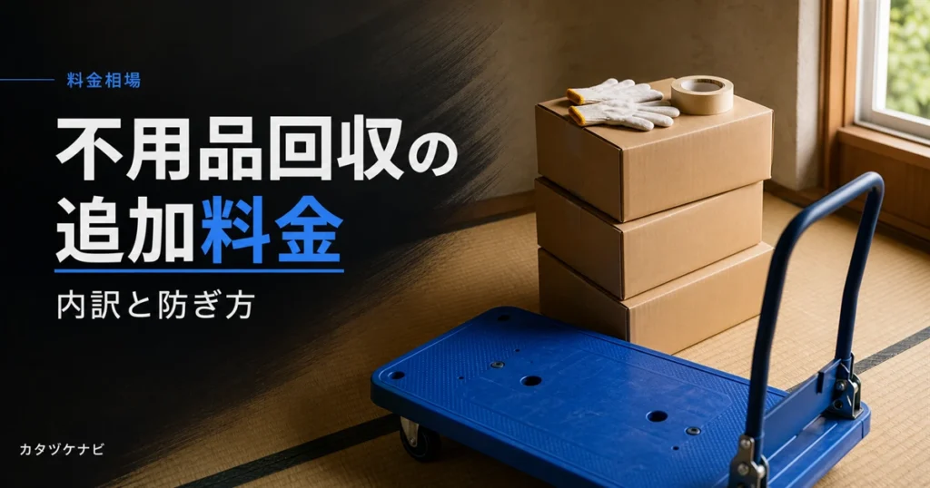 不用品回収の追加料金の内訳と防ぎ方を解説する記事のアイキャッチ。片付け途中のすっきりした和室に積まれた段ボール箱と軍手、インクブルーの台車